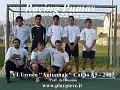 Racing Pumas